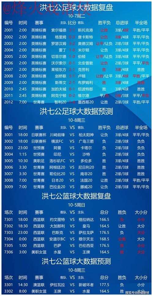 世界杯买球分析最新网址 世界杯买球分析最新网址