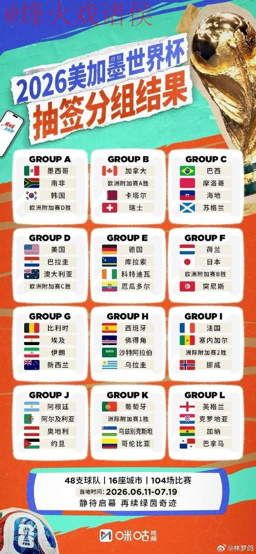 世界杯外围免费官方 世界杯外围免费官方