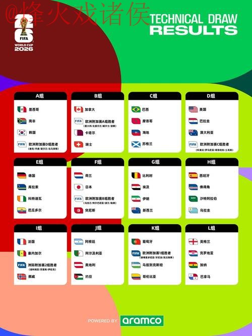 2026世界杯盘口安卓最佳