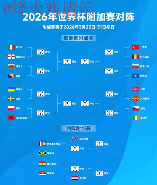 2026世界杯外围在线最新网址