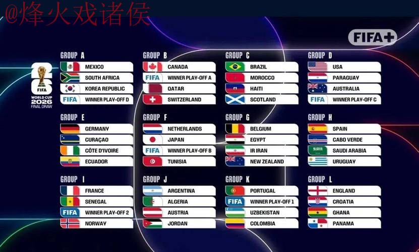 2026世界杯滚球排行最新网址 2026世界杯滚球排行最新网址